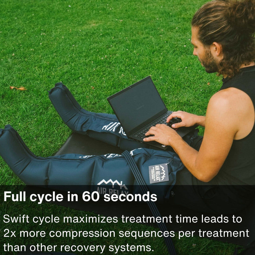 Air Relax Plus AR-3.0 recovery boots sequential compression chambers